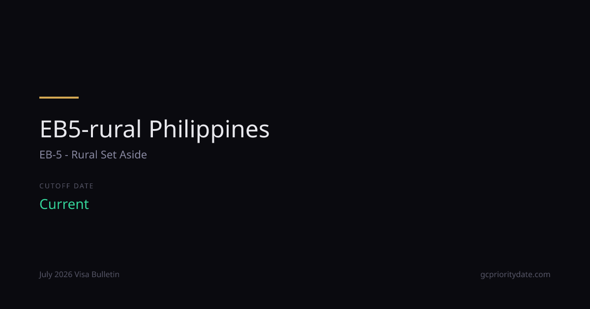 EB5-rural Philippines Priority Date: Current | Jul 2026 Visa Bulletin ...